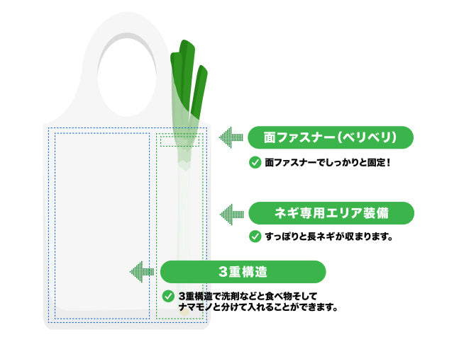 Negi First Eco Bag